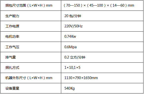 KQZ—200X型全自動(dòng)高速薄膜捆扎機(jī)(圖1)