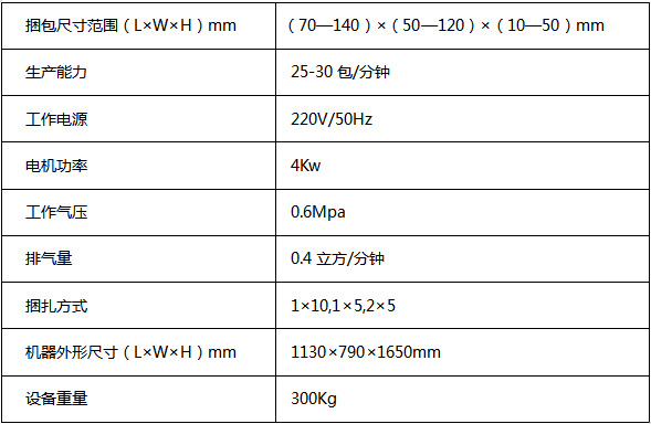 KQZ—300X型全自動高速薄膜捆扎機(jī)(圖1)