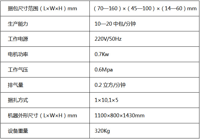 KQZ—150X型全自動高速薄膜捆扎機(圖1)